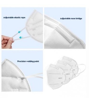 Masques KN95/FFP2